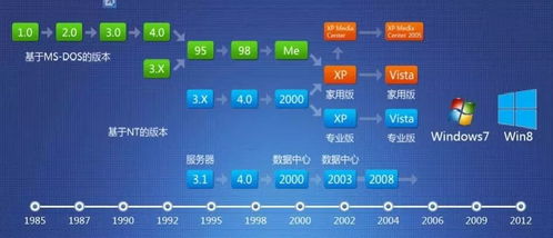 比人工智能威胁更可怕的是，那些曾被我们抛弃的互联网软件