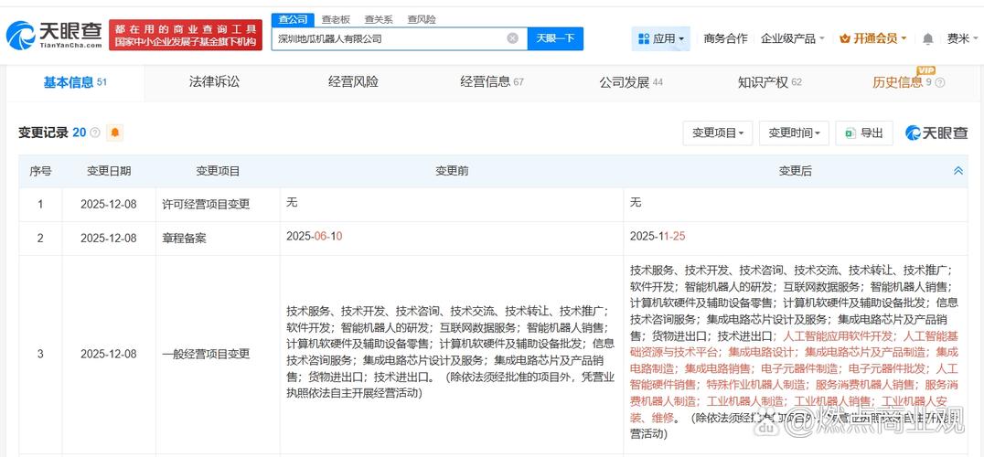 地瓜机器人发生工商变更,经营范围新增人工智能应用软件开发